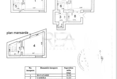Apartament cu 2 camere semidecomandat în Kogălniceanu