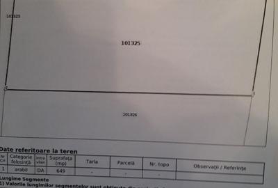 Teren de 650 mp, în Odoreu - 2