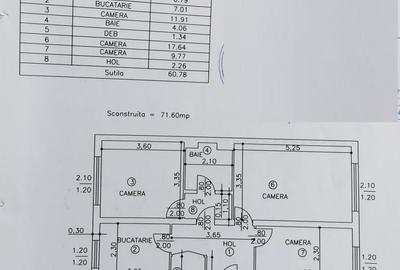 Apartament cu 3 camere decomandat în Republicii - 2
