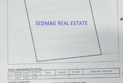 Teren intravilan de 1000 mp, în Cățelu - 5