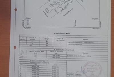 Spațiu comercial, de 100 mp, în Ultracentral
