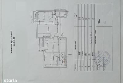 Apartament cu 3 camere semidecomandat în Rahova