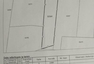 Teren de 1230 mp, în Gară - 2