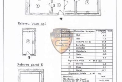 Apartament cu 3 camere decomandat în Tomis II - 1