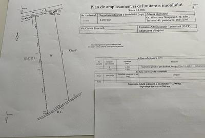 Teren de 4200 mp, în Central - 1