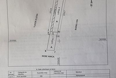 Spațiu comercial, în Central - 3