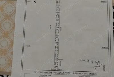 Teren de 520 mp, în Suraia - 2