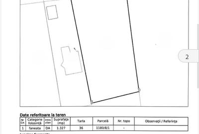 Teren Construcții intravilan de 1327 mp, în Corunca - 3