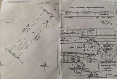 Teren de 12094 mp, în Berceni