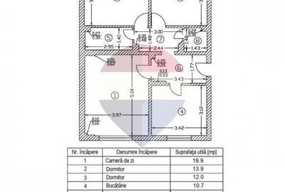 Apartament cu 3 camere decomandat în 13 Septembrie - 2