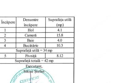Garsonieră decomandată în Tractorul
