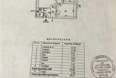 Apartament cu 2 camere circular în Drumul Taberei