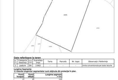 Teren de 8500 mp, în Central - 2