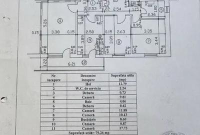 Apartament cu 4 camere decomandat în Republicii