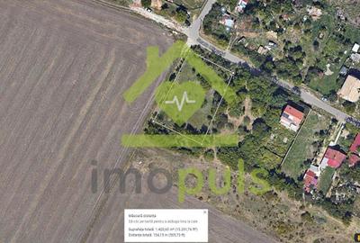 Teren Construcții intravilan de 1420 mp, în Ronaț - 8