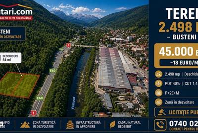 Spațiu comercial, în Central - 6