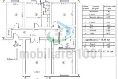 Apartament cu 4 camere decomandat în Central