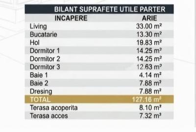 Casă cu 4 camere în Central