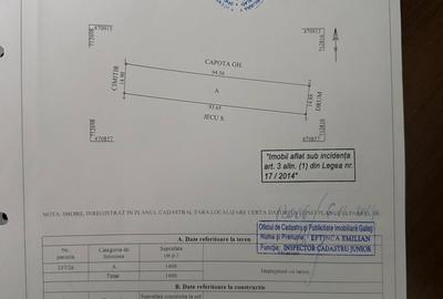 Teren de 1400 mp, în Costache Negri - 1