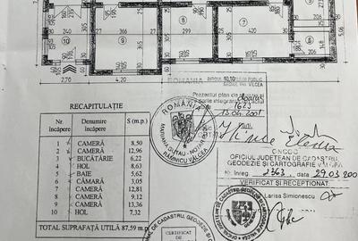 Casă cu Teren 6430 Mp în Căzănești