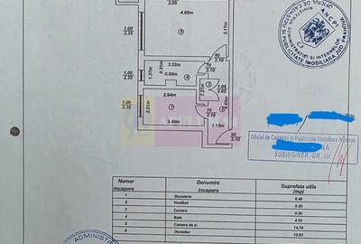 Apartament cu 2 camere semidecomandat în Central