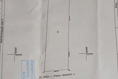 Teren de 1000 mp, în Central
