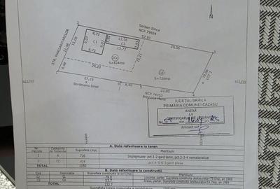 Casă cu 3 camere în Cazasu