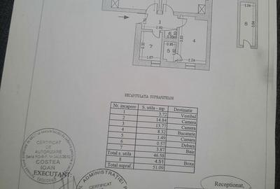 Apartament cu 2 camere decomandat în Tudor Vladimirescu