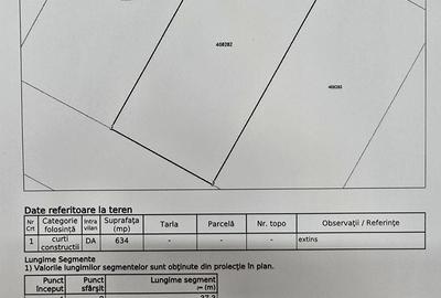 Spațiu comercial, în Central
