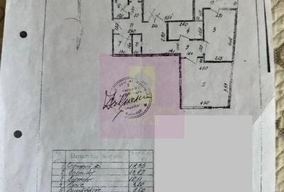 Apartament cu 3 camere decomandat în Alba Iulia