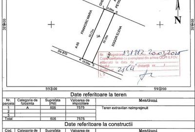 Teren de 505 mp, în Central