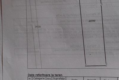 Teren de 2152 mp, în Central