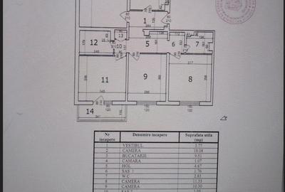Apartament cu 4 camere decomandat în Militari