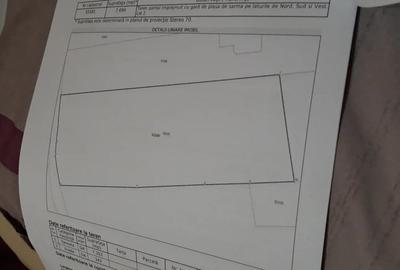 Teren de 7600 mp, în Tureni - 1