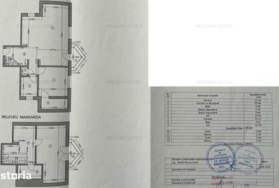 Apartament cu 3 camere în Central