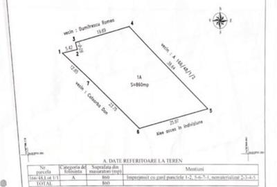Teren Construcții intravilan de 860 mp, în Sud-Vest - 1
