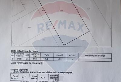 Spațiu comercial, în Clinceni - 3