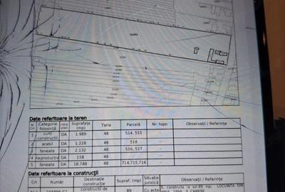 Teren de 24293 mp, în Vama Buzăului - 2