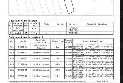 Casă cu Teren 2800 Mp în Central - 4