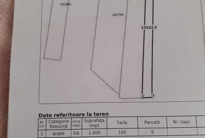 Teren de 3500 mp, în Slobozia Conachi - 1