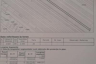 Teren de 2343 mp, în Mărăcineni - 1