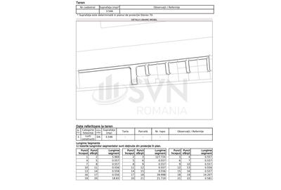 Teren Construcții intravilan de 9120 mp, în Pipera - 4