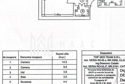 Apartament cu 2 camere decomandat în Central