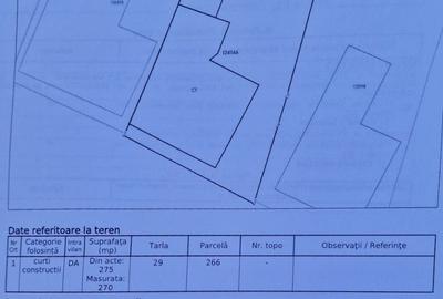 Casă cu 2 camere cu Teren 275 Mp în Central