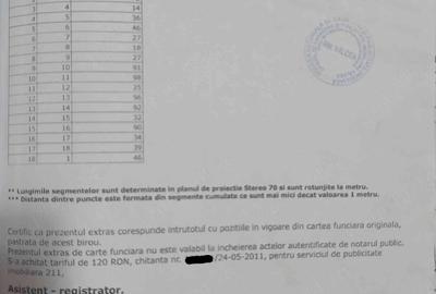 Teren de 9177 mp, în Ceretu
