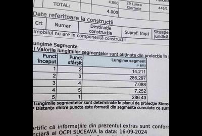Teren de 4000 mp, în Central