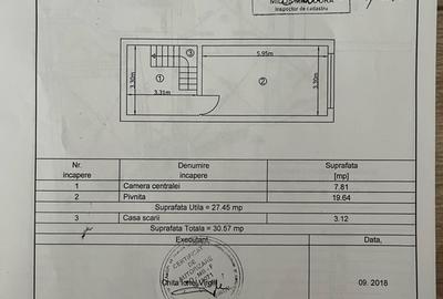 Casă individuală cu 8 camere cu Canalizare în Prelungirea Ferentari - 15