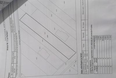 Teren de 976 mp, în Burdujeni - 1