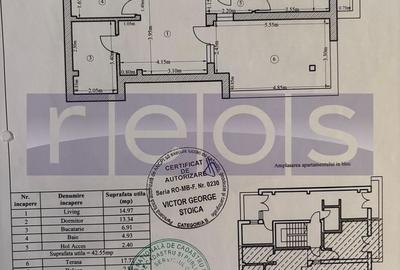 Apartament cu 2 camere în Ghencea