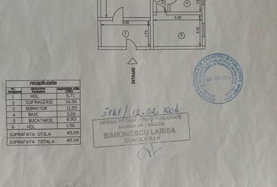 Apartament cu 2 camere decomandat în Central